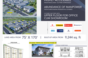 Saujana Teknologi Park