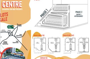 Kundang Industrial Park (Kawasan Perindustrian Kundang)