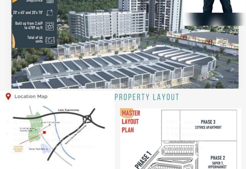 Kundang Industrial Park (Kawasan Perindustrian Kundang)