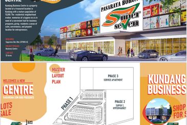 Kundang Industrial Park (Kawasan Perindustrian Kundang)