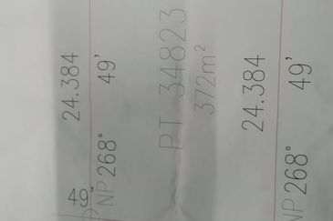 Bunglow lot Subang Bestari near MRT and kwasa land