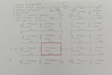 Bunglow lot Subang Bestari near MRT and kwasa land