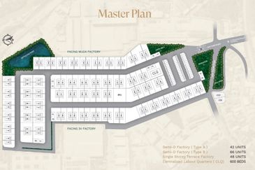 Armani Kajang Industrial Park