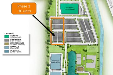 Kundang Industrial Park (Kawasan Perindustrian Kundang)