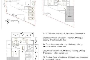 Taman Sri Hijau ( New Green Park )