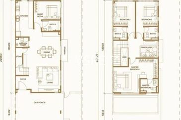 Setia Eco Park Arundina