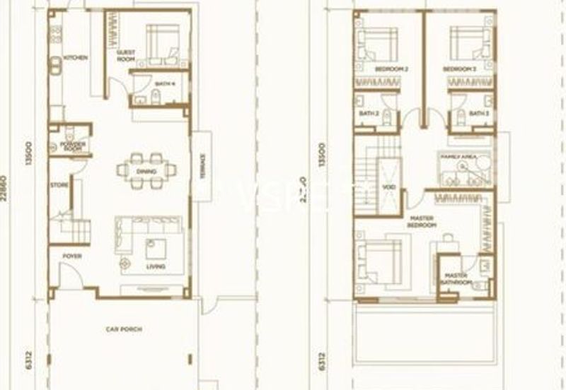 Setia Eco Park Arundina