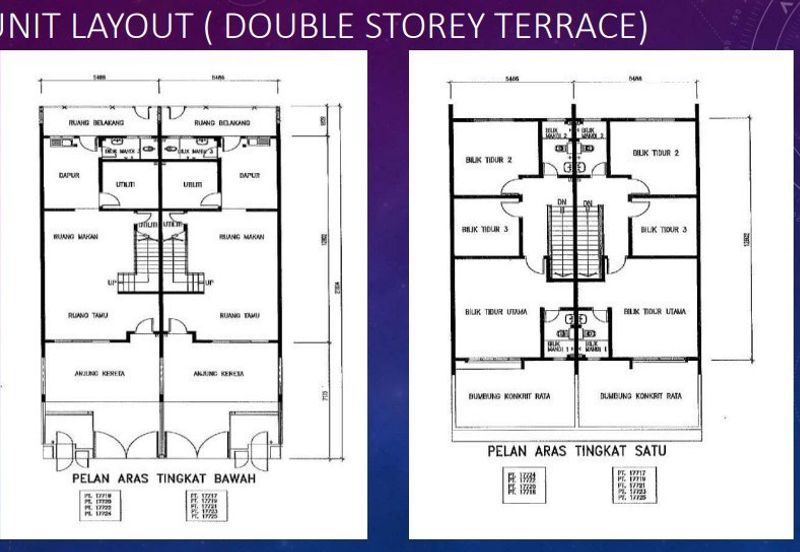 [NEW PROJECT] SINGLE/DOUBLE STOREY @ TELOK PANGLIMA GARANG