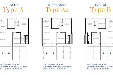 [NEW PROJECT] PRE-LAUNCH WITH 15FT BACK GARDENS TOWNHOUSE @ CYBERJAYA