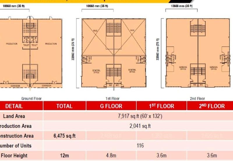 Taman Perindustrian @ Tanjung Pelepas