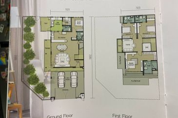 Horizon Hills The Green