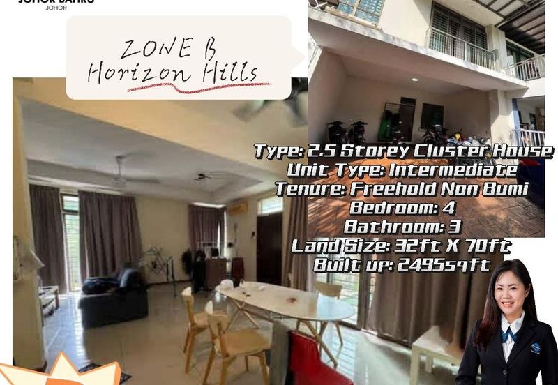 The Gateway @ Horizon Hills