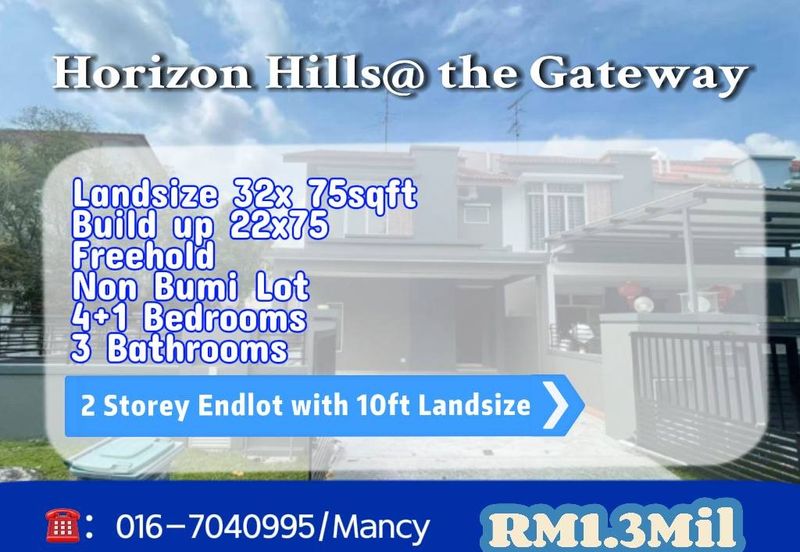 The Gateway @ Horizon Hills