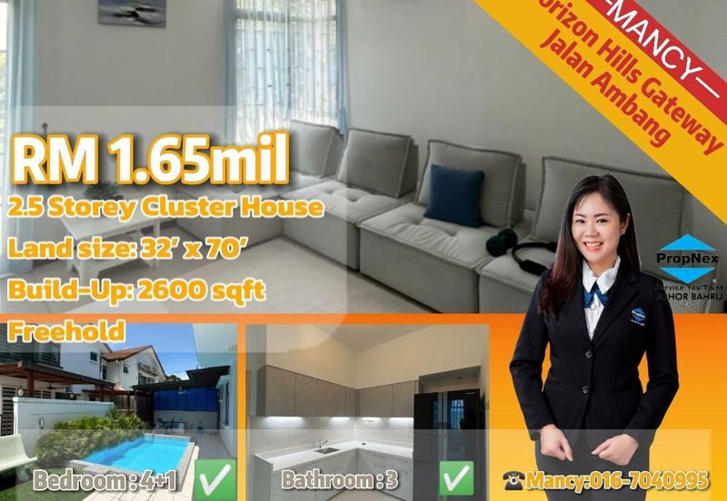 The Gateway @ Horizon Hills