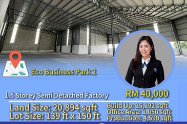 Eco Business Park 2