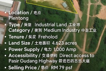 Taman Perindustrian Sri Plentong