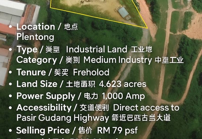 Taman Perindustrian Sri Plentong