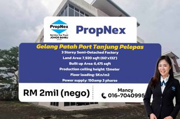 i-Parc @ Tanjung Pelepas