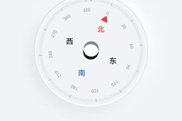 Horizon Hills Avenue