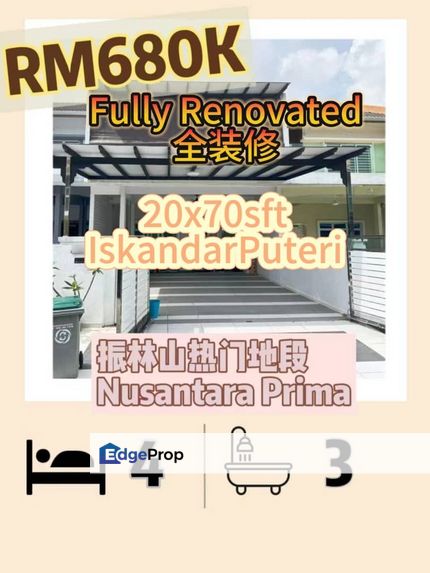 🍁Nusantara Prima 2Storey Renovated House🍁, Johor, Nusajaya