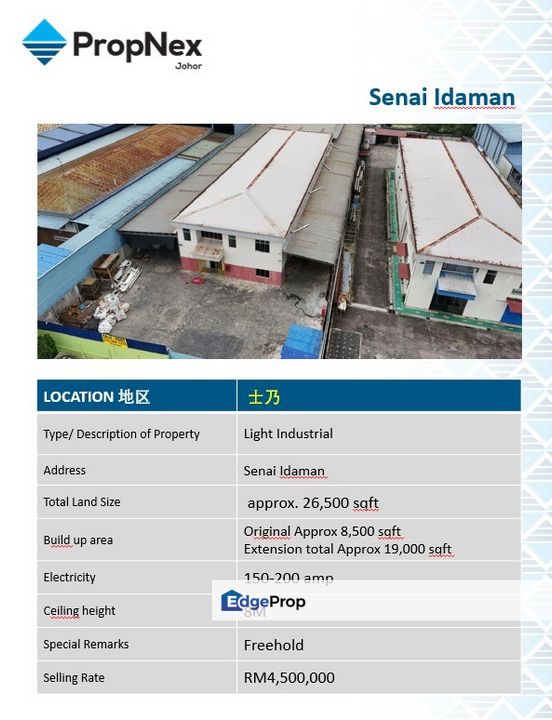 Taman Desa Idaman @Senai, Johor, Senai