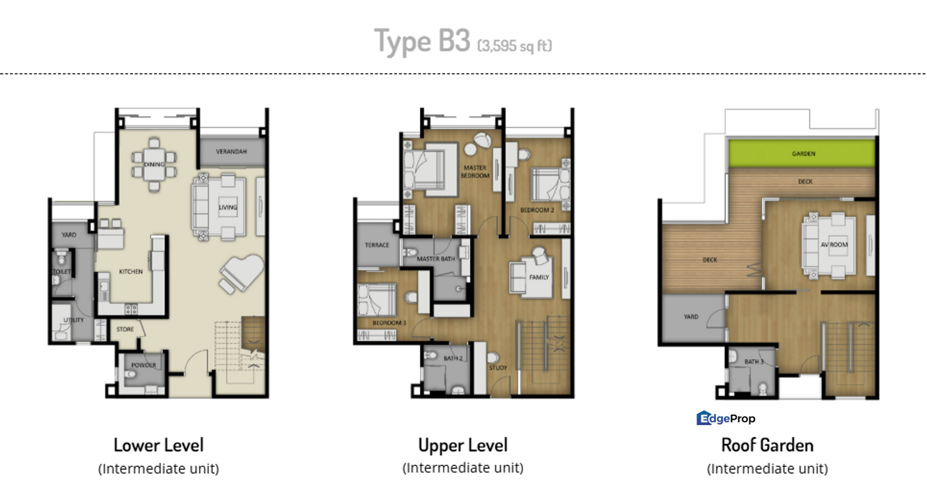 Triplex Sky bungalow Penthouse Unit. Private Sky garden 20% below market , Selangor, Puchong