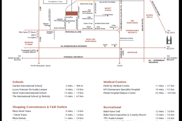 For Sale - Corner Unit Of Retail Lots