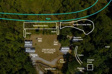 Batang Kali Malay Reservation