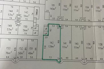 Kelana Business Centre