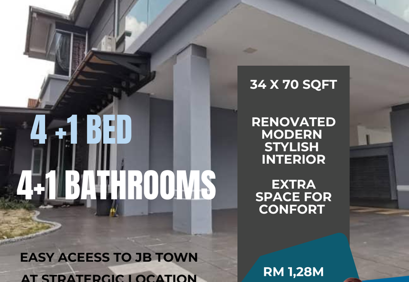 Taman Austin Heights