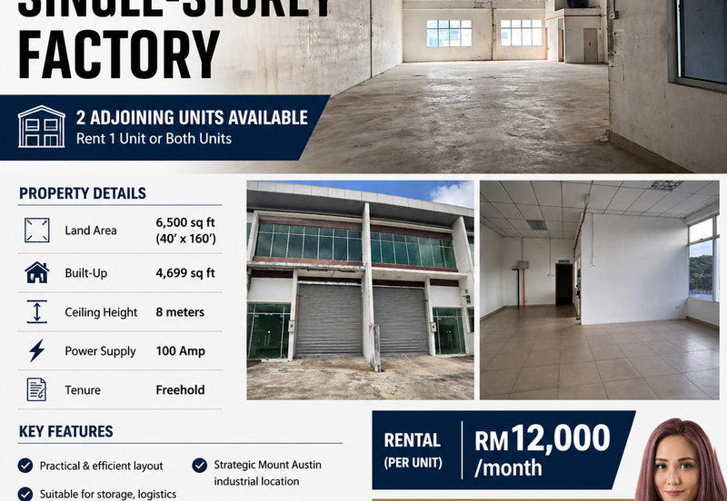 TIONG NAM INDUSTRIAL @ TEBRAU III