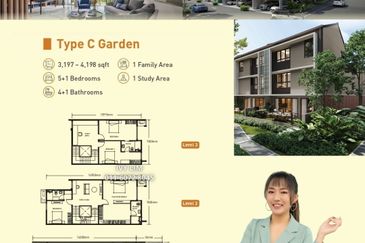 19Trees, Taman Melawati