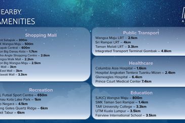 MH Platinum Residences 2