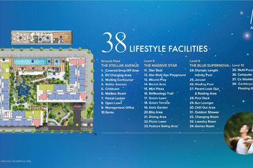 MH Platinum Residences 2