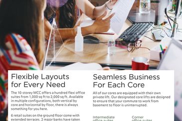 Melawati Corporate Center (MCC)