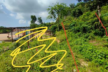 Lot Tanah Mukim Beserah Kuantan (Untuk Dijual)