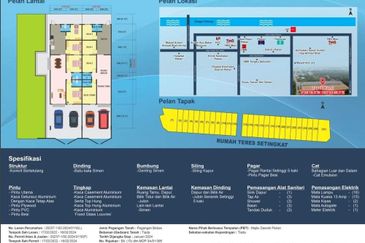 Teres 1 Tingkat Taman Aloa Ara Aman Pekan (Untuk Dijual)