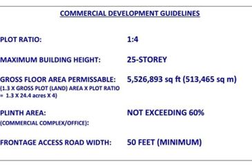 Jalan NIP @ Nusajaya Industrial Park