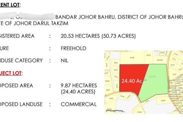 Jalan NIP @ Nusajaya Industrial Park