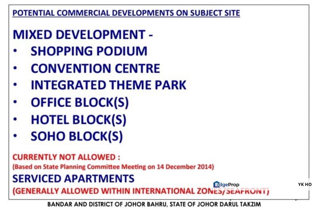 Nusajaya, Danga Bay, Johor Bahru, Johor, Gelang Patah