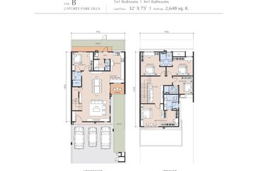 Gemala Residences @ Tropicana Aman