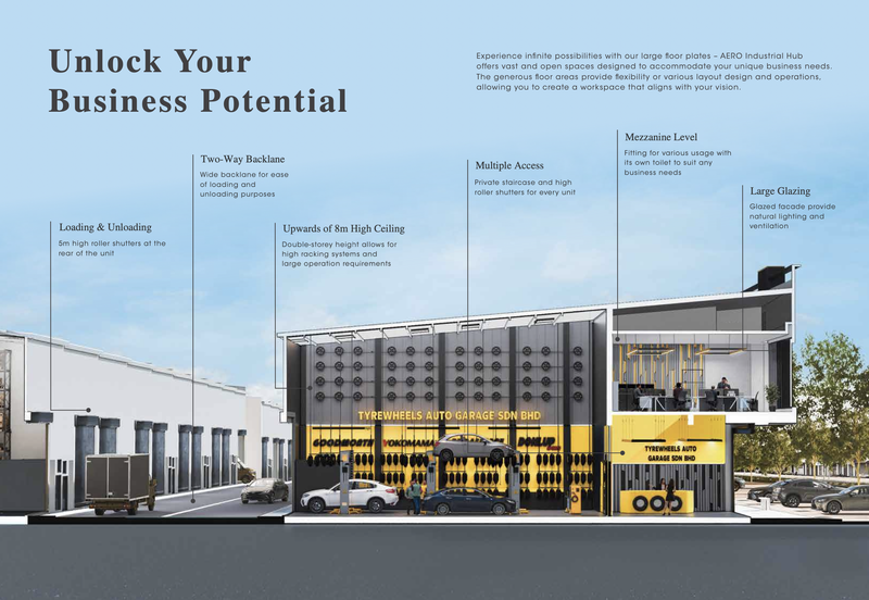 Kawasan Perindustrian Nilai 3