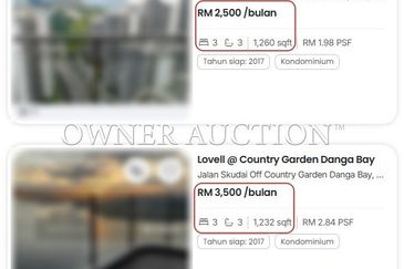 [High Floor Unit; ROI up to 5%] Service Apartment [Bordering to Singapore; 3 min walk to Lido Beach Country Garden]