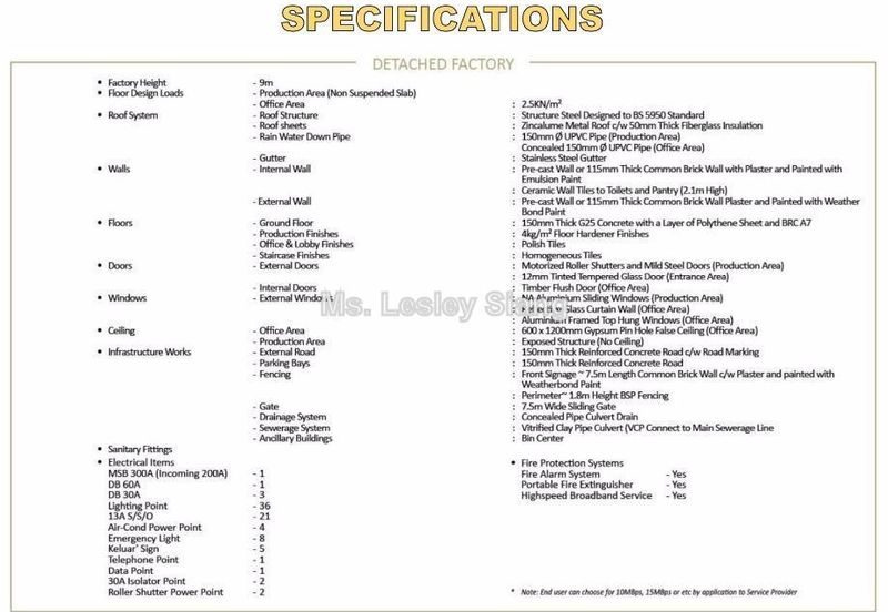 INDAHPURA INDUSTRIAL PARK