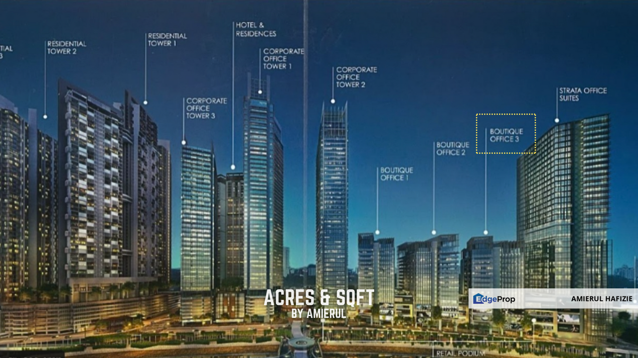 🔥FULLY TENANTED🔥BOUTIQUE OFFICE TOWER @ KL ECO CITY – 13 FLOORS, HIGH-YIELD INVESTMENT 🔥, Kuala Lumpur, Bangsar