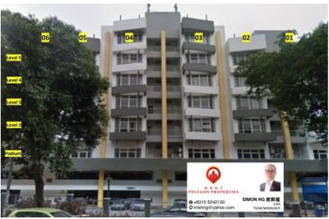 Persiaran Industri @ Bandar Sri Damansara