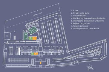 Safira Apartment, Seremban 2