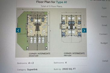 Gloris Horizon Residence, Setia Ecohill