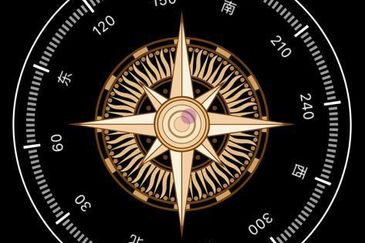 Taman Wawasan, Pusat Bandar Puchong