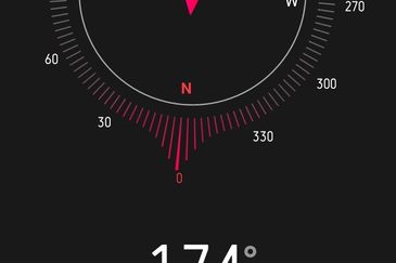 Taman Wawasan, Pusat Bandar Puchong